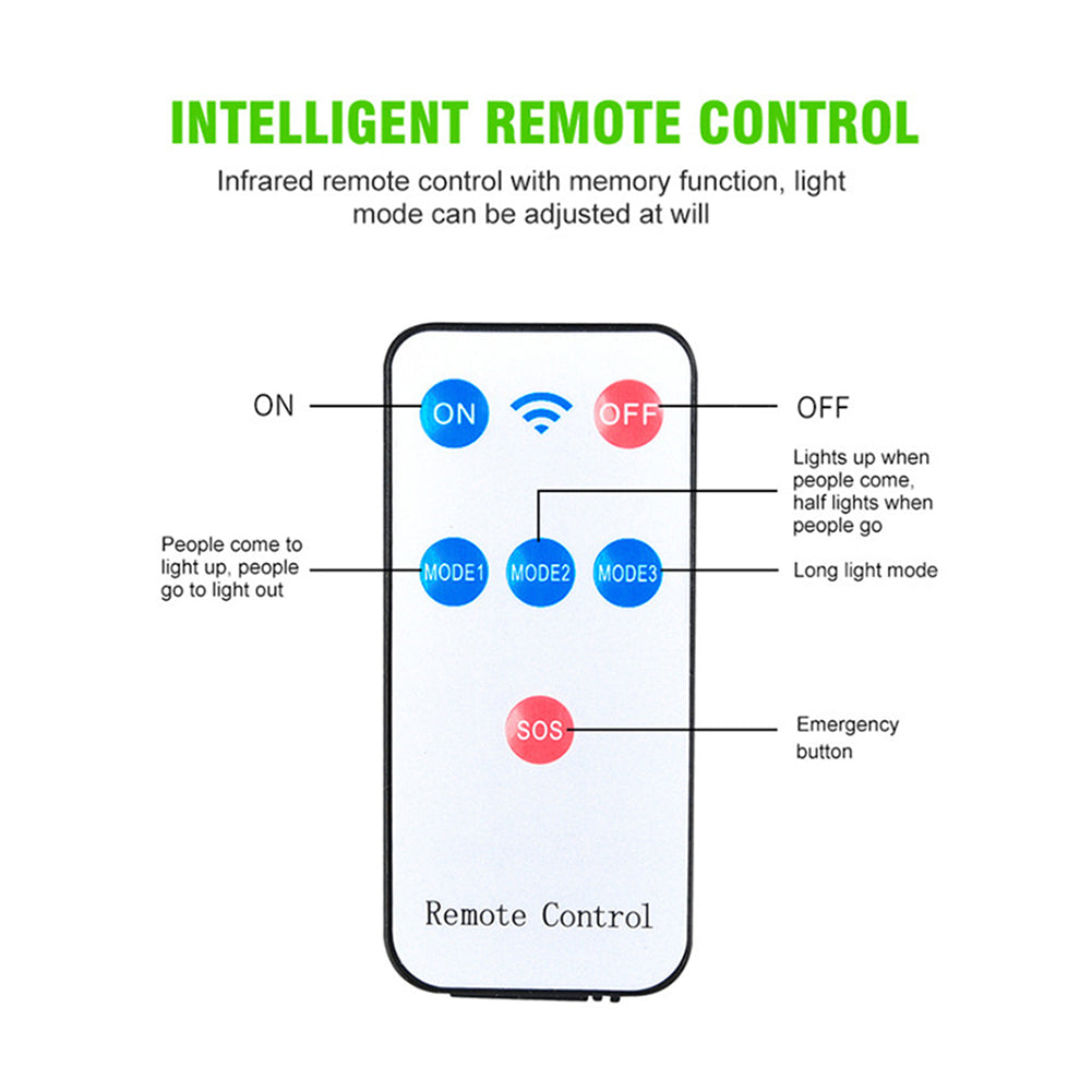 2 Pack Solar Street Light, 1000W LED Solar Lights Outdoor Street PIR Motion Sensor Outdoor Garden Wall Lamp, Dusk to Dawn Wall Spotlight with 3 Lighting Modes & Remote Control