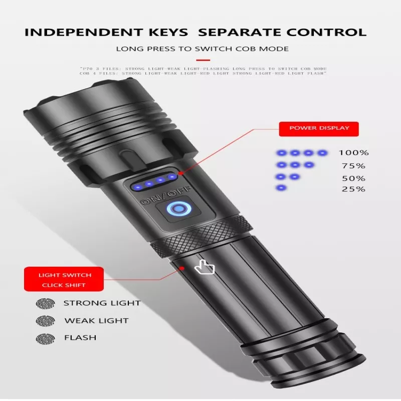 Rechargeable Flashlight, High Lumens Super Bright Flash Light, 7 Modes with COB Work Light, IPX6 Waterproof, Powerful Handheld LED Flashlights for Home Camping Hiking