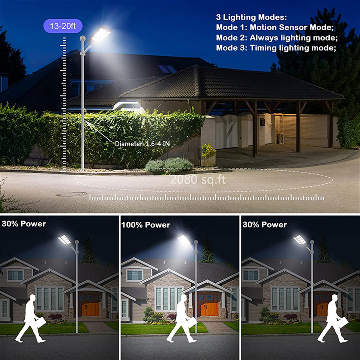 Ultra Bright Solar Street Light, 3500W 98000LM Dusk to Dawn Solar Motion Sensor Lights with Remote Control, Solar Security Wall Light Road Lamp for Garden Yard Patio Parking Lot