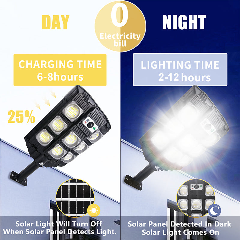 3600W Solar Street Lights Outdoor Waterproof, Solar Powered Light Outside, Solar Parking Lot Light Dusk to Dawn, Remote Control, Motion Sensing, Pole or Wall Mounted, Long Lasting, High Bright