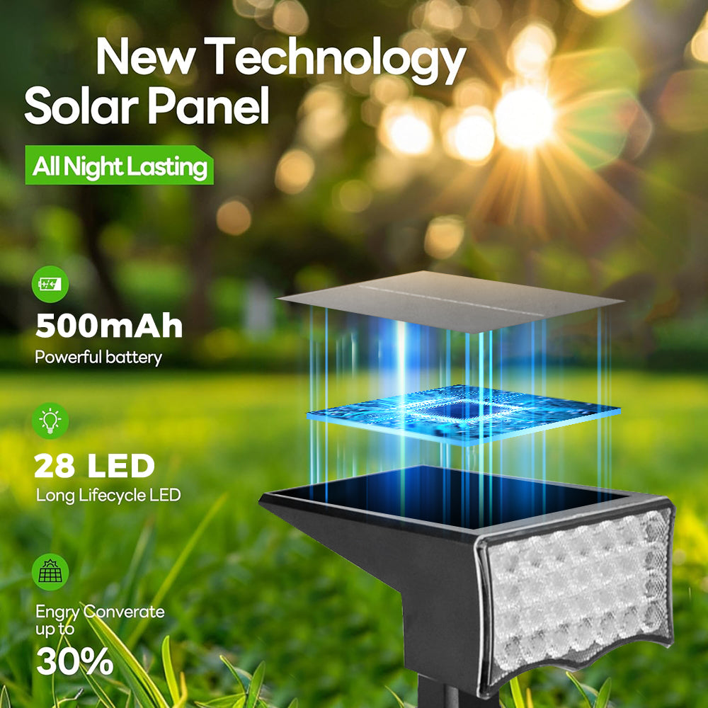 Nipify Solar Spot Lights, 3 Modes 62LED Outdoor Motion Sensor, Waterproof 2-in-1 Solar Landscape Lighting LED Garden Lights for Outside Yard Wall Pathway Walkway